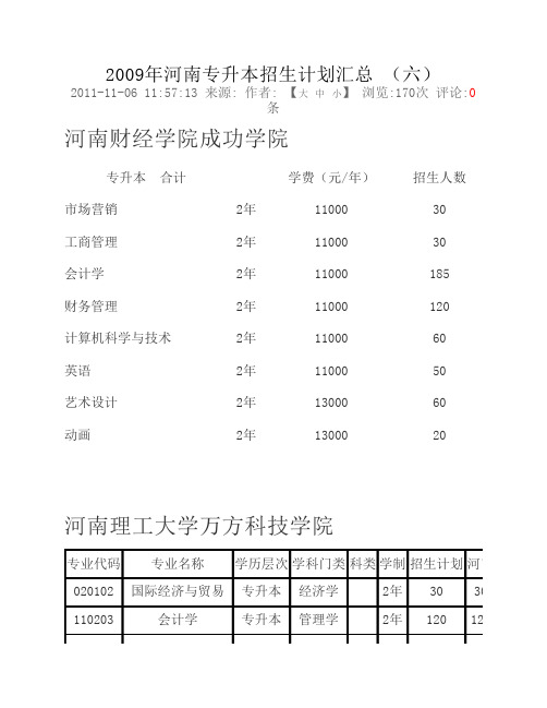 2009年河南专升本招生计划汇总