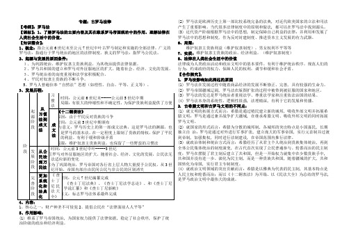 罗马法律