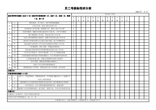 员工考核标准评分表