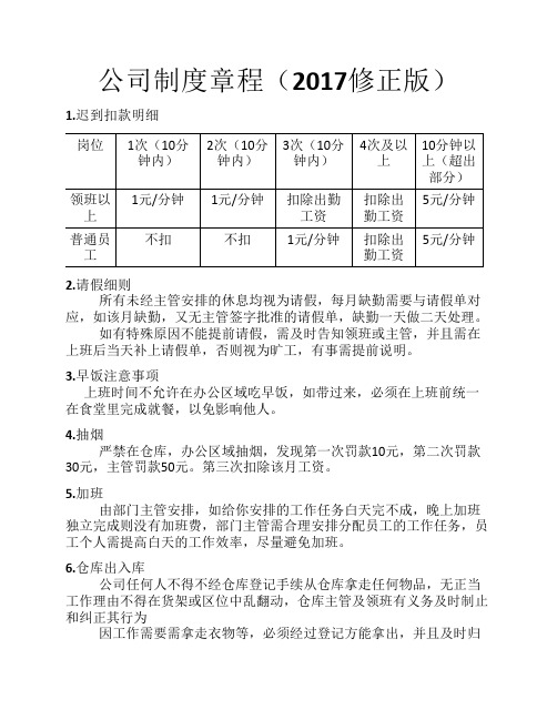 公司制度章程2017.
