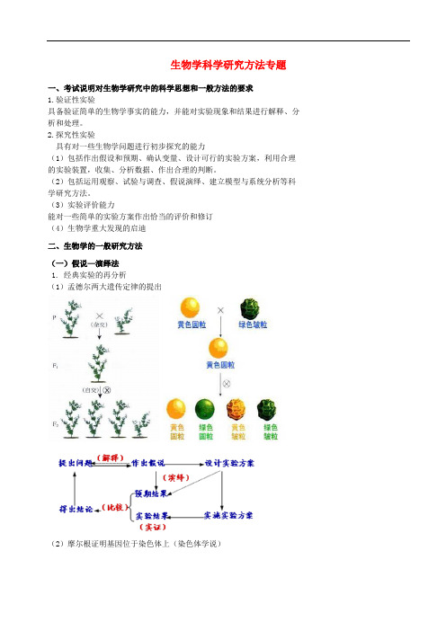北京市高考生物总复习 生物学中的科学研究思想和一般研究方法 生物学科学研究方法专题学案(无答案)