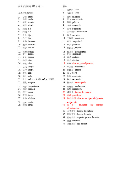 西班牙语常用500单词上