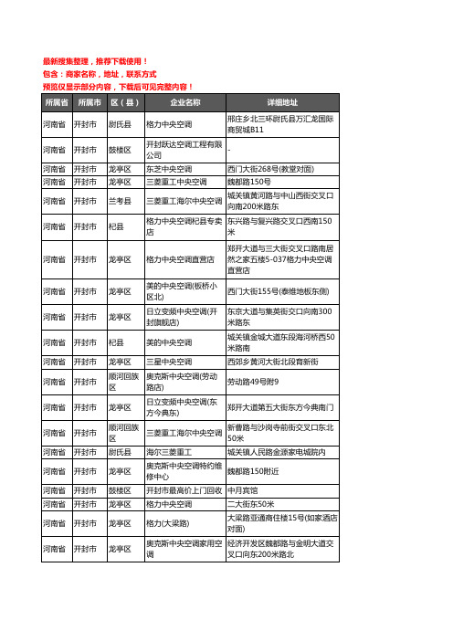 新版河南省开封市中央空调企业公司商家户名录单联系方式地址大全79家