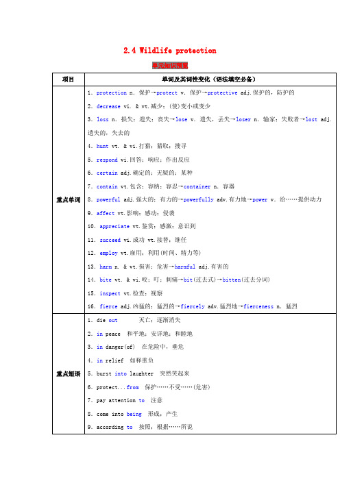 2019年高考英语一轮复习 2.4 Wildlife protection(讲)(含解析)