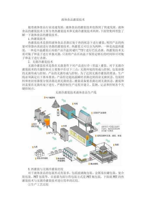 液体食品灌装技术