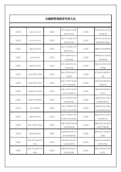 无缝钢管规格型号表大全