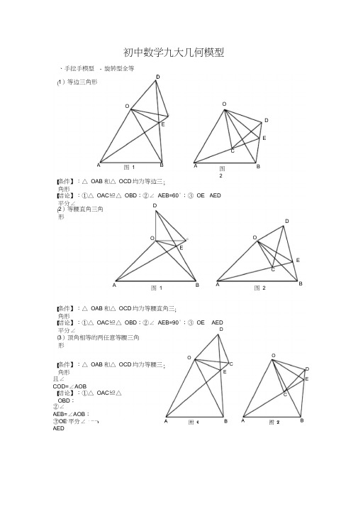 (完整版)初中数学九大几何模型