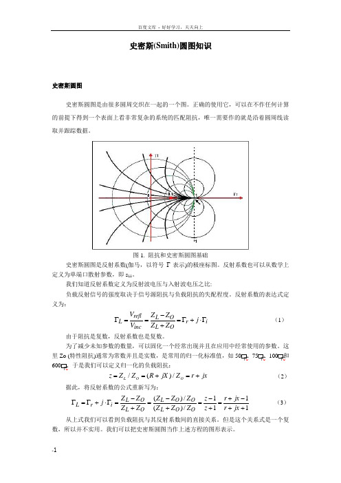 史密斯圆图