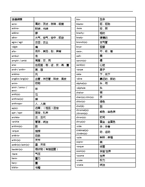 最新法语词根词缀整理版演示教学