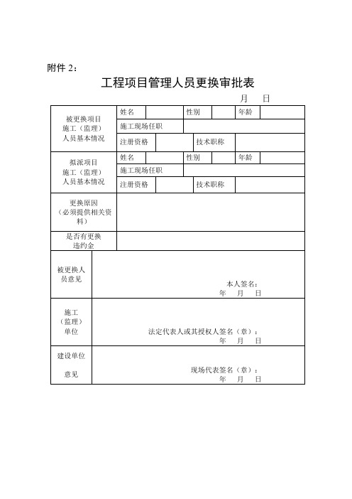 项目人员更换审批表