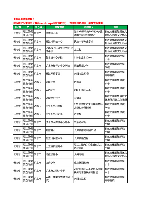 2020新版云南省怒江傈僳族自治州泸水市学校工商企业公司商家名录名单黄页联系方式大全52家