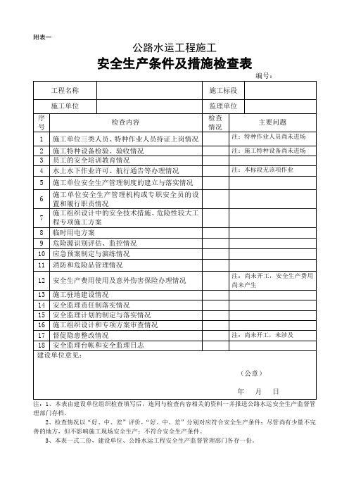 公路水运工程施工安全生产条件及措施检查表