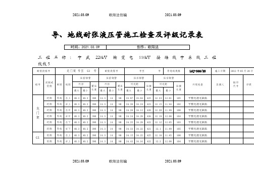 导、地线耐张液压管施工检查及评级记录表之欧阳法创编