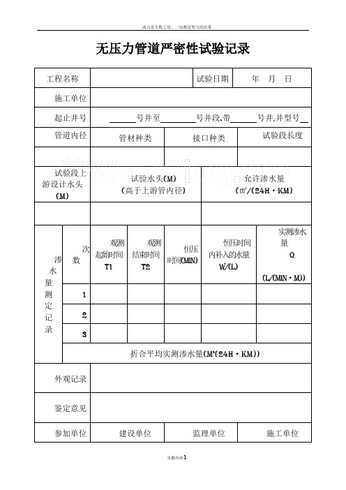 市政道路及排水管网施工表格