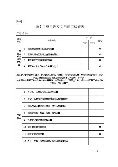 2017春检附表
