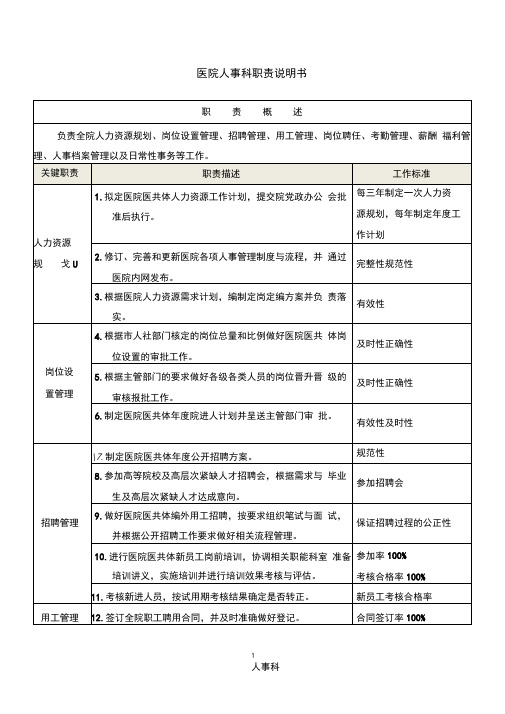 医院(人事科)职责说明书