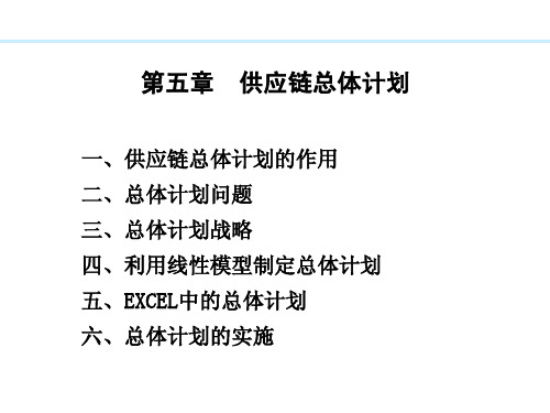 第五章 供应链总体计划