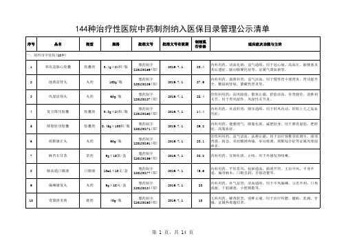 144种中药制剂公示清单