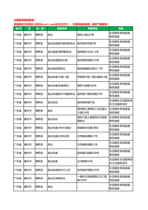 2020新版广东省惠州市博罗县韵达快递工商企业公司商家名录名单黄页联系方式大全25家
