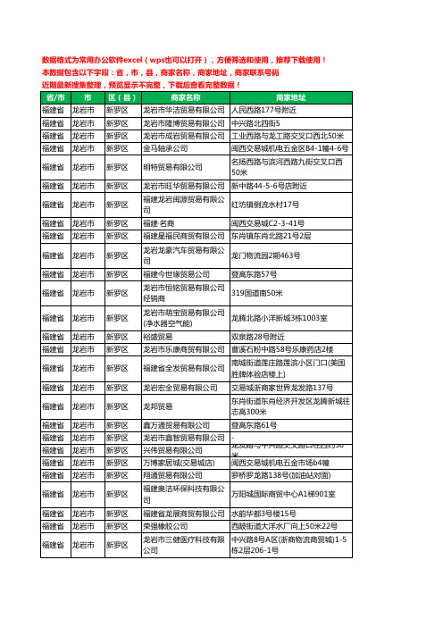 2020新版福建省龙岩市新罗区贸易有限公司工商企业公司商家名录名单黄页联系电话号码地址大全365家