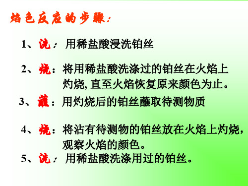 焰色反应的操作步骤