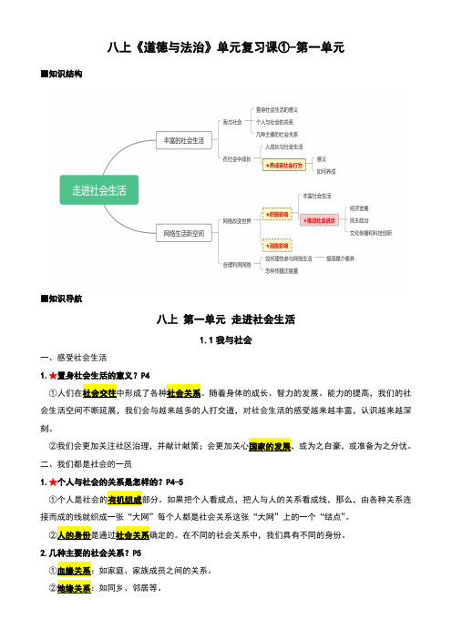 八年级道法知识点