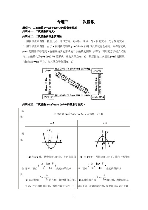 (初高中衔接教材)专题三  二次函数