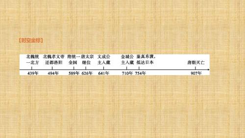 内蒙古包头市中考历史复习 第一部分 中国古代史 第3单元 南北朝至隋唐时期名师课件