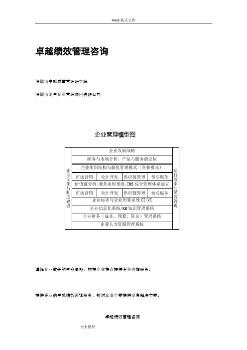 卓越绩效管理咨询