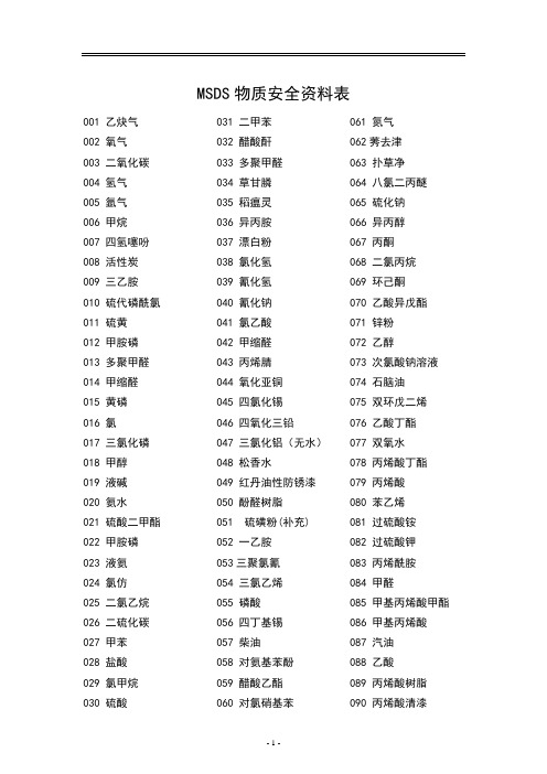 MSDS172个物质安全资料表MSDS