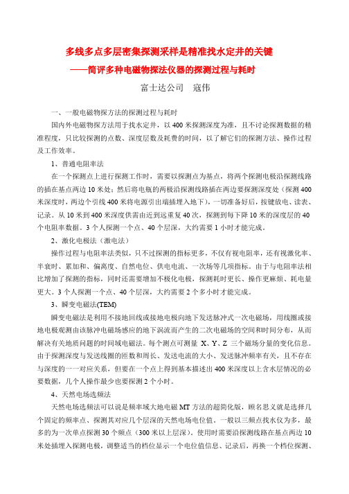 多线多点多层密集探测采样是精准找水定井的关键j