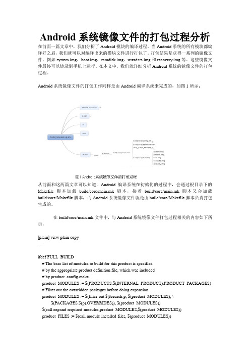 Android系统镜像文件的打包过程分析