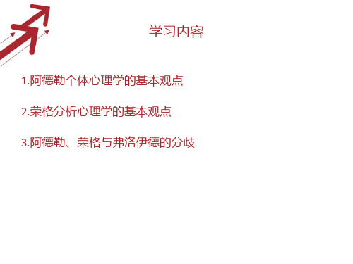 阿德勒荣格PPT课件