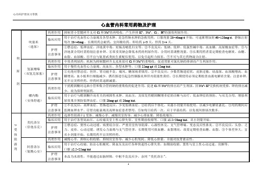 心血管内科常用药物及护理