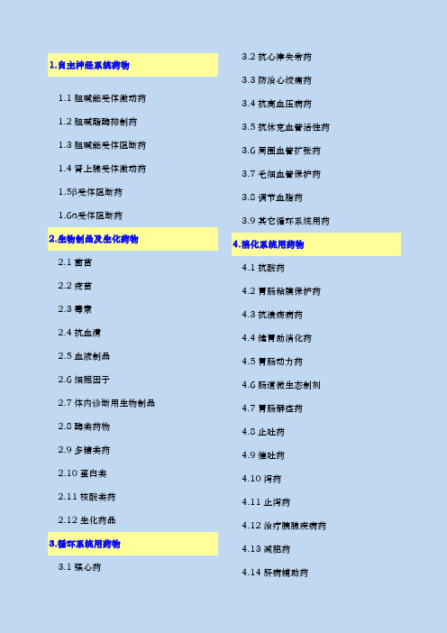 三甲医院药品分类情况