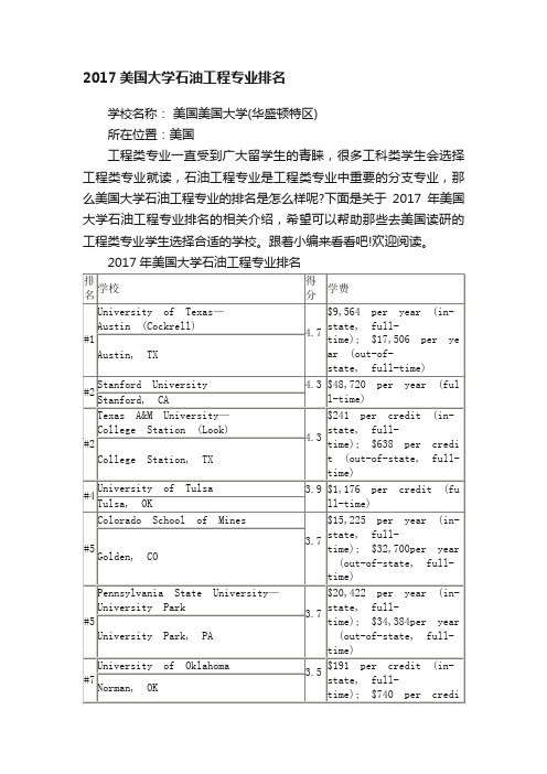 2017美国大学石油工程专业排名