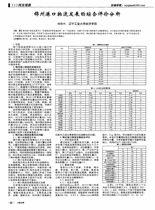 锦州港口物流发展的综合评价分析