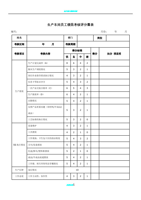 生产车间员工绩效考核评分量表KPI