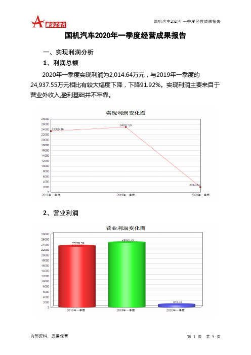 国机汽车2020年一季度经营成果报告