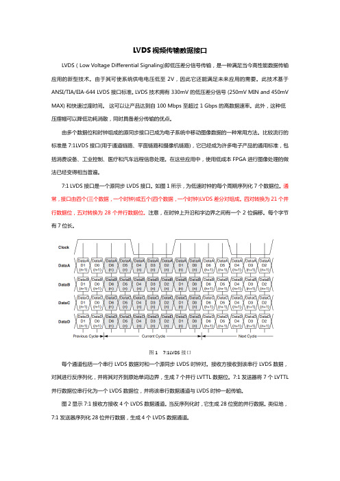 LVDS视频传输数据接口