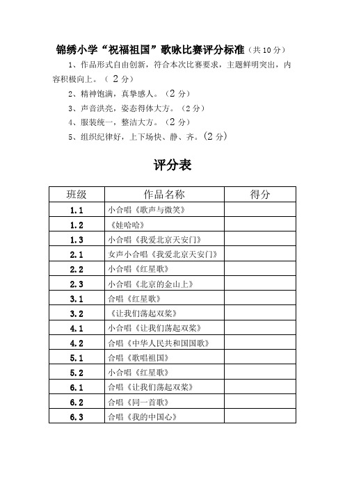 锦绣小学“祝福祖国”歌咏比赛评分标准