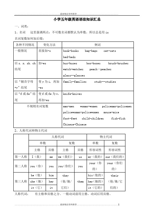 最新小学五年级英语语法知识汇总