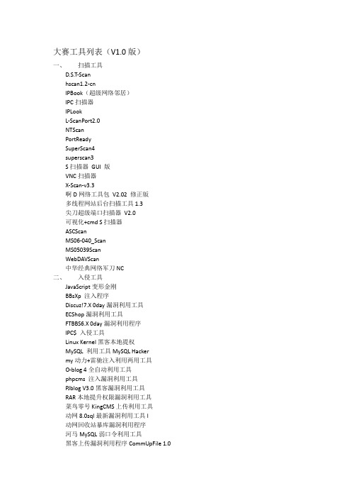 网络攻防大赛工具列表(V1.0)