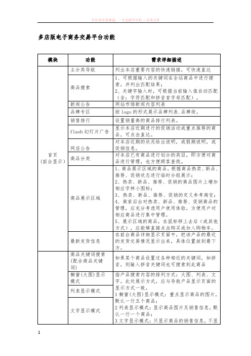 多店版电子商务交易平台功能