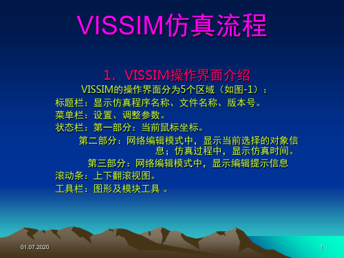 简单Vissim仿真流程-文档资料