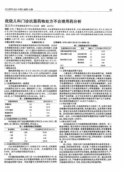 我院儿科门诊抗菌药物处方不合理用药分析