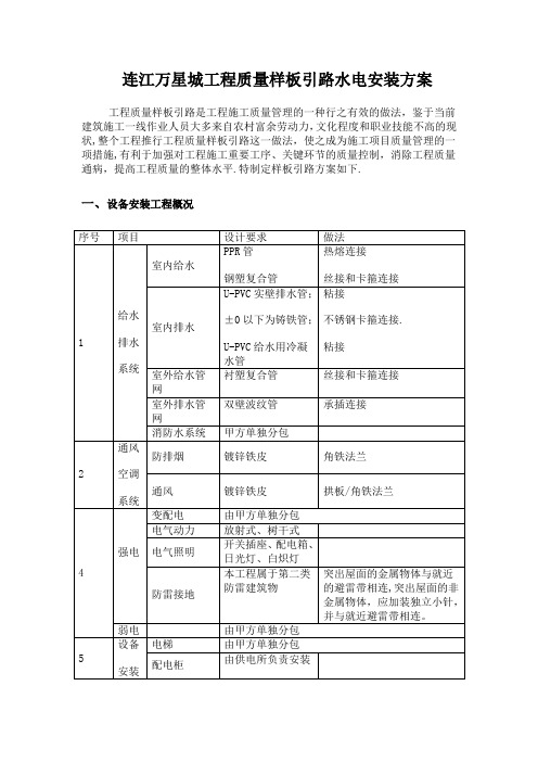 水电样板引路施工方案【范本模板】
