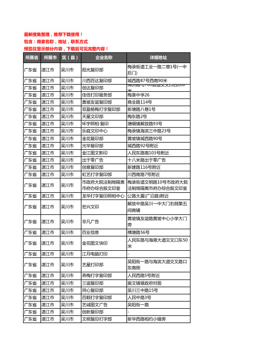 新版广东省湛江市吴川市打印企业公司商家户名录单联系方式地址大全43家