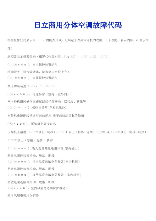 日立空调故障代码