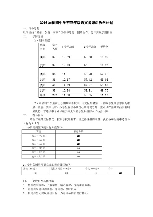 2015_2016学年第一学期初三语文教学计划